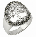 Anillo Yggdrasil Loki